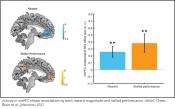 Uncovering your preferences via brain activity and mood
