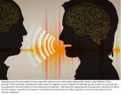 Repeating aloud to another person boosts recall