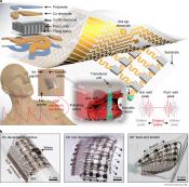 Blood pressure monitoring deep inside the body using non-invasive wearable patch