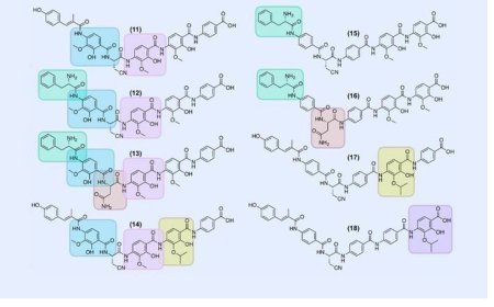 Novel platform to predict antibiotic resistance