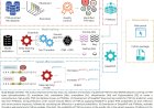 AI reveals how protein modifications link mutations to disease