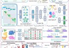 DOLPHIN advances single-cell transcriptomics beyond gene level by leveraging exon and junction reads