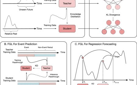 AI improves seizure prediction