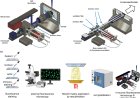Spatial biology to visualize chemical signals of individual cells