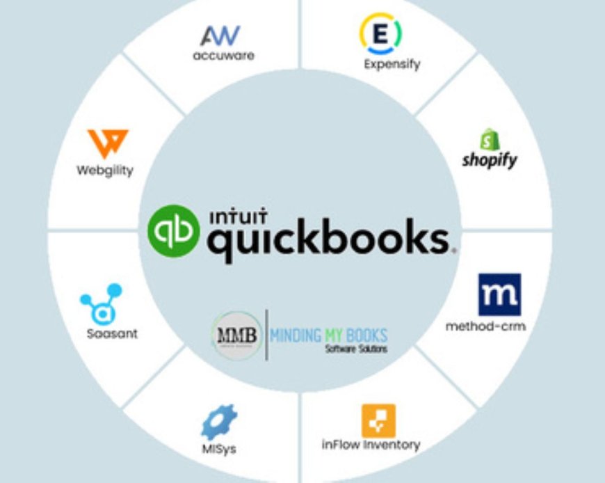 Boost Your Business Productivity with QuickBooks App Integration