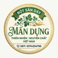 botsanday